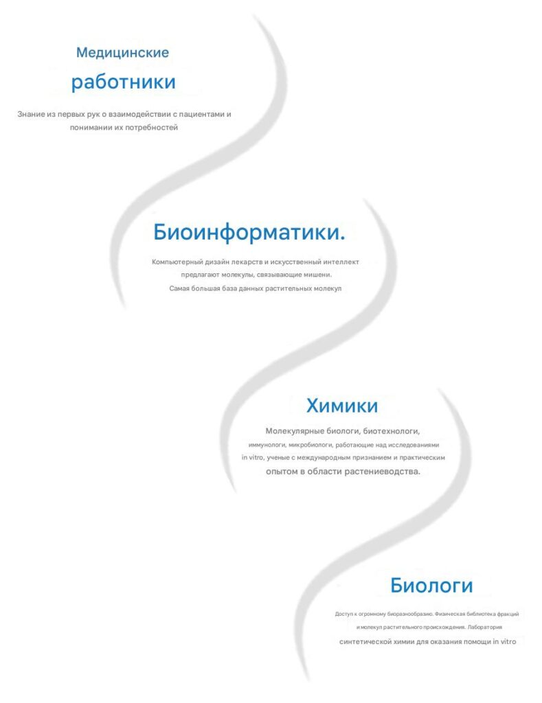 Атримед Фармасьютикалс