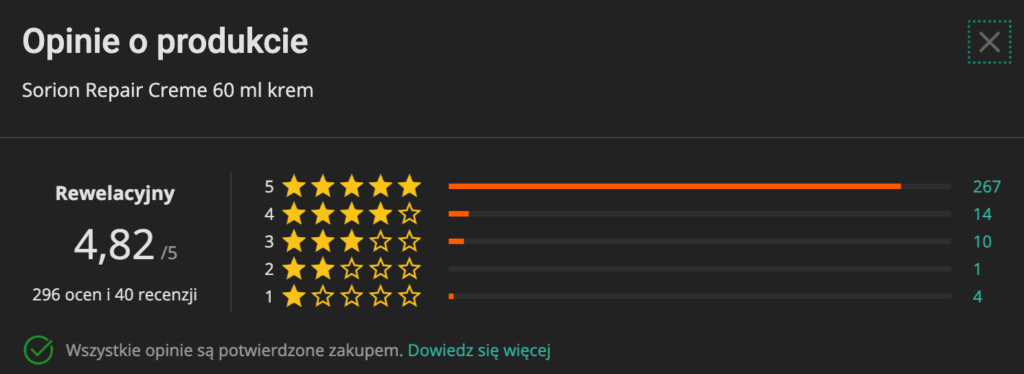 Мазь от псориаза отзывы