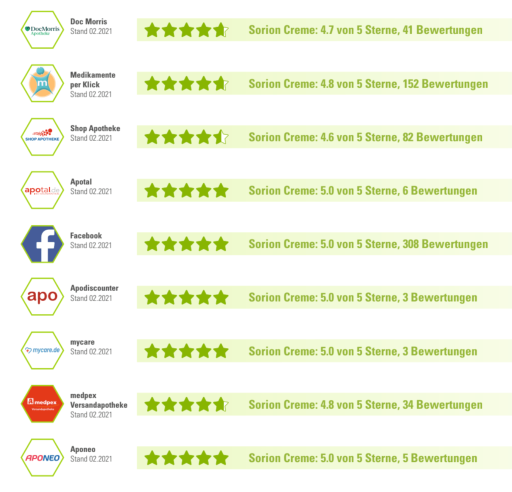 Доказательная база